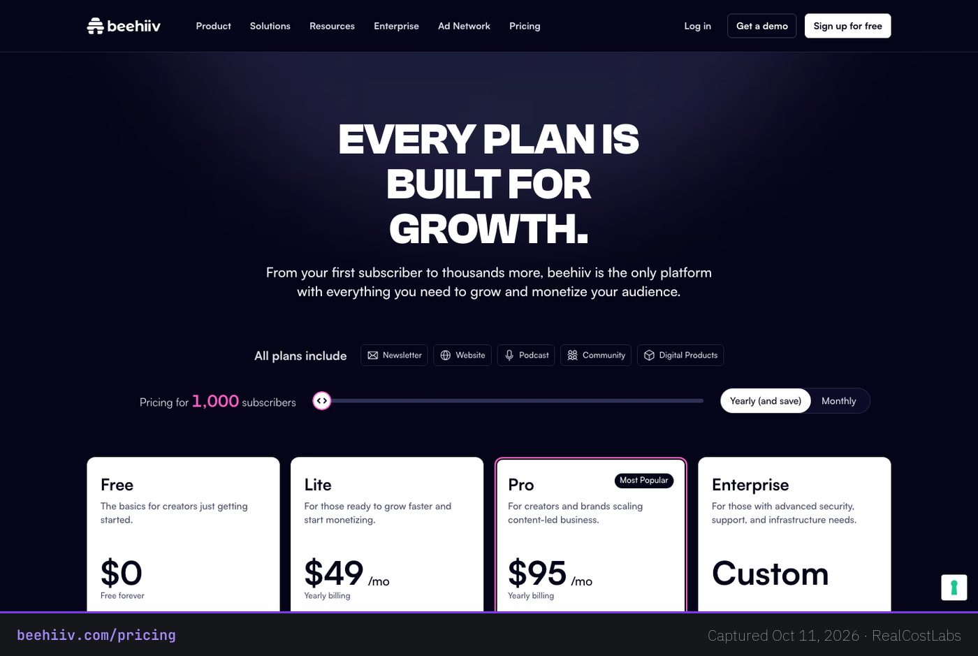 beehiiv pricing page as published by the vendor, captured October 11, 2026