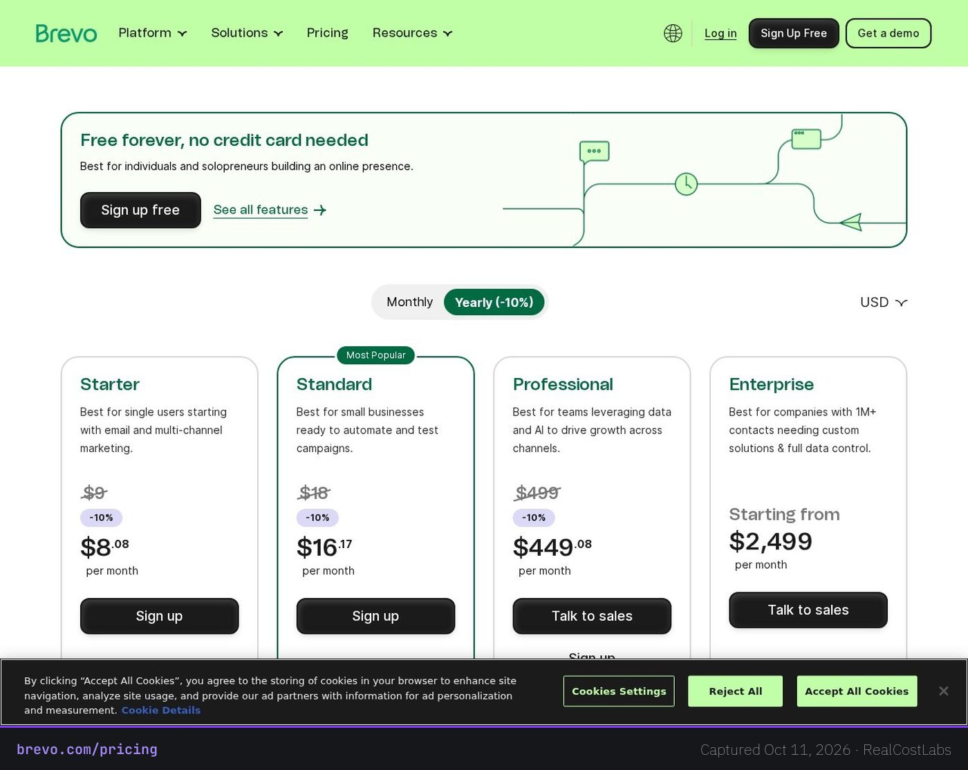 Brevo pricing page as published by the vendor, captured October 11, 2026