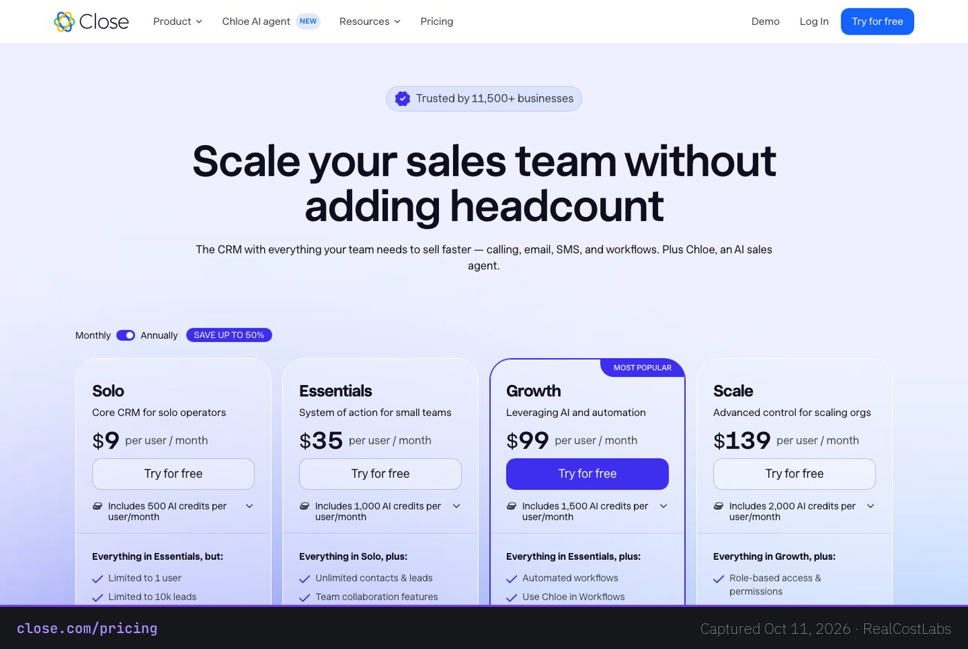 Close pricing page as published by the vendor, captured October 11, 2026