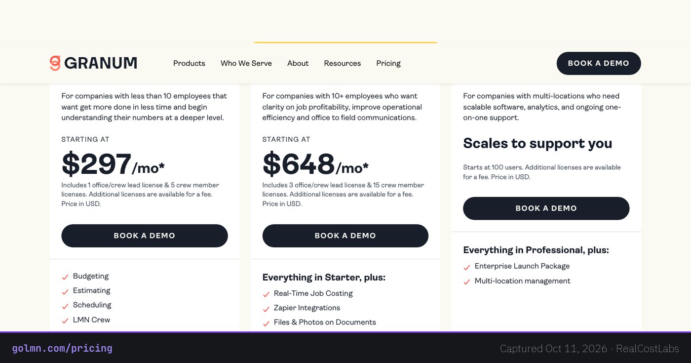 LMN pricing page as published by the vendor, captured October 11, 2026