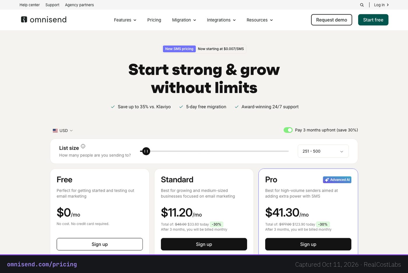 Omnisend pricing page as published by the vendor, captured October 11, 2026