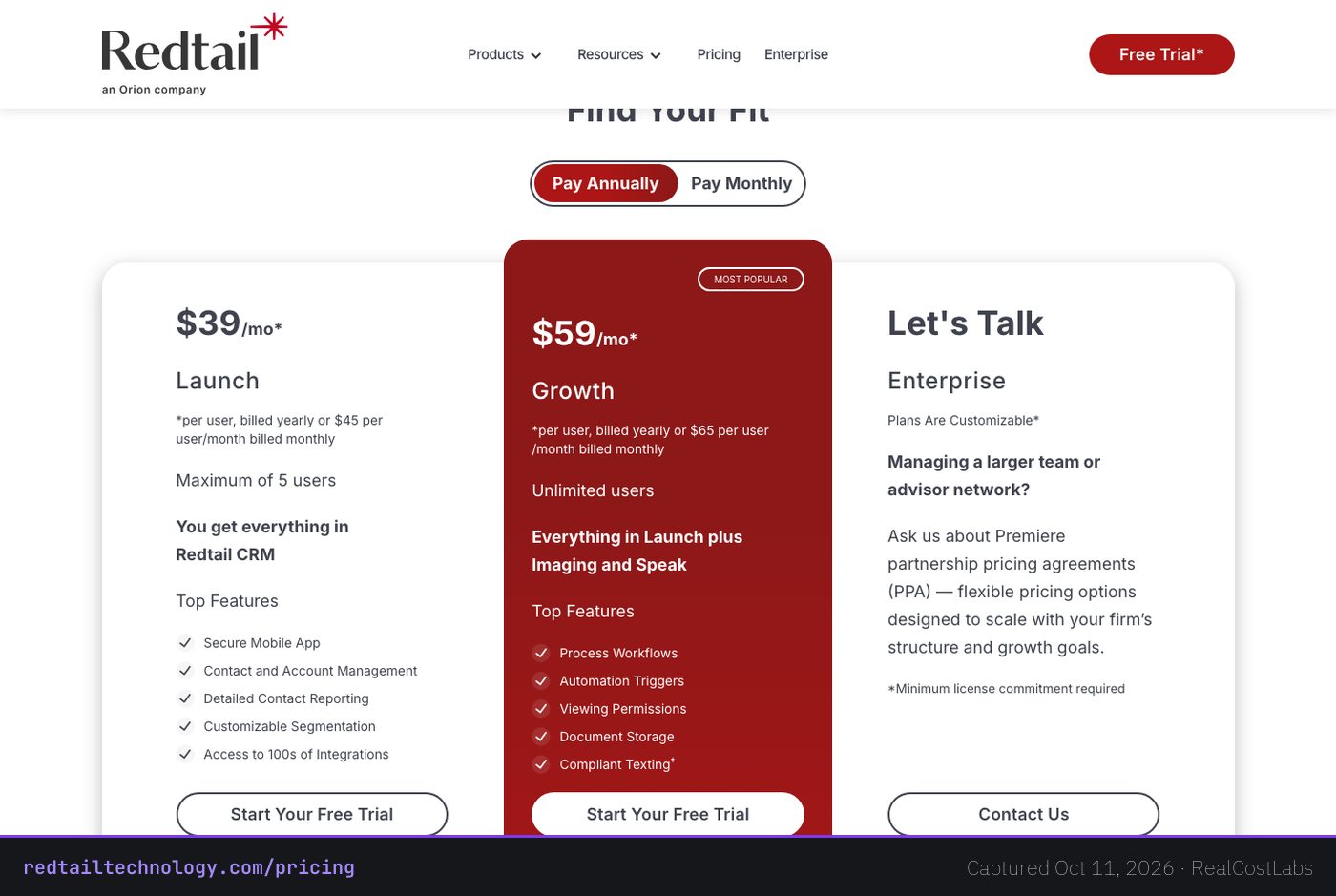 Redtail CRM pricing page as published by the vendor, captured October 11, 2026