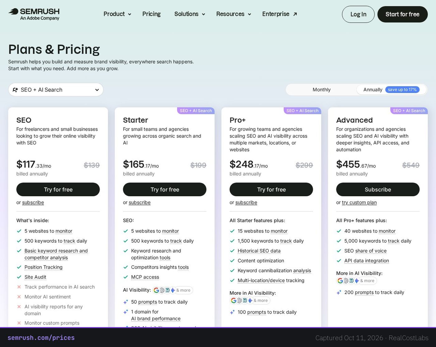 Semrush pricing page as published by the vendor, captured October 11, 2026
